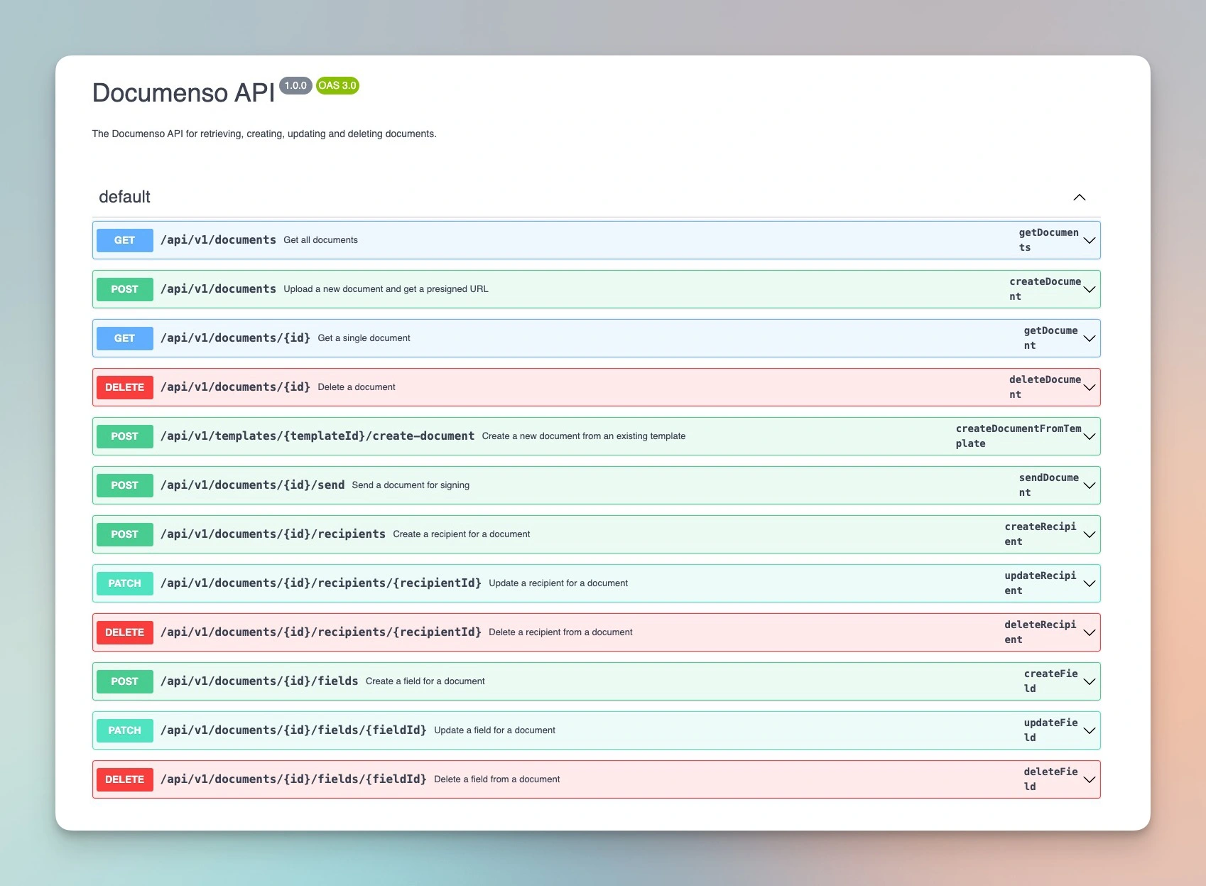 The documentation for the Redoc API